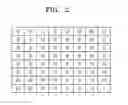 Fig. 03 - Heatmap providing apparatus and method