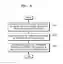 Fig. 10 - Heatmap providing apparatus and method