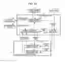 Fig. 20 - Image processing device and method