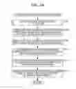 Fig. 21 - Image processing device and method