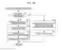 Fig. 26 - Image processing device and method