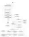 Fig. 01 - Information display method and terminal