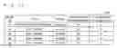 Fig. 43 - Computer readable media, information processing apparatus and information processing method