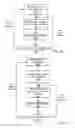 Fig. 03 - Topology preservation in a graphics pipeline