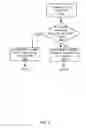 Fig. 06 - Topology preservation in a graphics pipeline