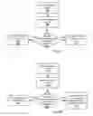 Fig. 07 - Topology preservation in a graphics pipeline