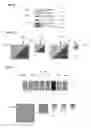 Fig. 05 - Method and device for checking a value document