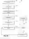 Fig. 09 - Management of virtual goods in distributed multi-ledger gambling architecture
