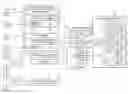 Fig. 01 - Event wagering with group and/or in run options