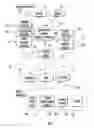 Fig. 02 - SECURITY SYSTEM WITH OCCUPANCY DETERMINATION BASED ON HVAC APPLICATIONS