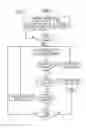 Fig. 03 - WATER PING: A FLUID CONSUMPTION INDICATION SYSTEM AND METHOD