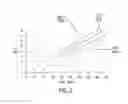 Fig. 05 - WATER PING: A FLUID CONSUMPTION INDICATION SYSTEM AND METHOD