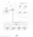 Fig. 08 - Decision-based data compression by means of deep learning technologies