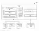 Fig. 01 - Intelligent short text information retrieve based on deep learning
