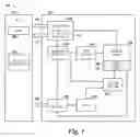 Fig. 02 - Shifting data in sensing circuitry