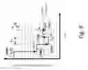 Fig. 09 - Semiconductor memory device including output buffer