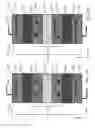 Fig. 35 - Applications of non-collinearly coupled magnetic layers