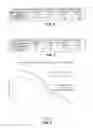 Fig. 05 - Performance aware word line under-drive read assist scheme for high density SRAM to enable low voltage functionality