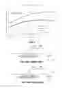 Fig. 07 - Performance aware word line under-drive read assist scheme for high density SRAM to enable low voltage functionality