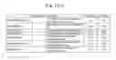 Fig. 22 - APPARATUS AND METHOD FOR TRANSCRIPTOME ANALYSIS
