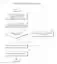 Fig. 01 - System and method for providing dental treatment recommendations