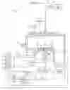 Fig. 01 - Processing chamber hardware fault detection using spectral radio frequency analysis
