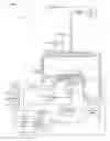 Fig. 02 - Processing chamber hardware fault detection using spectral radio frequency analysis