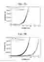 Fig. 06 - Plasma source and plasma generation apparatus using the same