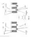Fig. 08 - Contact formation in semiconductor devices