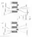 Fig. 09 - Contact formation in semiconductor devices