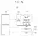 Fig. 14 - Pixel array included in image sensor and image sensor including the same