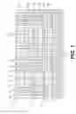Fig. 04 - Magnetoresistive stacks and methods therefor