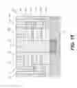 Fig. 28 - Magnetoresistive stacks and methods therefor