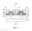 Fig. 07 - Structure and formation method of semiconductor device with metal gate stacks
