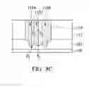 Fig. 22 - Structure and formation method of semiconductor device with metal gate stacks