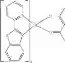 Fig. 147 - Organic electroluminescent materials and devices