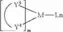 Fig. 65 - Organic electroluminescent materials and devices