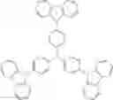 Fig. 92 - Organic electroluminescent materials and devices