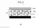 Fig. 03 - Lithium-Ion Secondary Battery and Storage Device