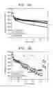 Fig. 08 - ANODE ACTIVE MATERIAL FOR LITHIUM SECONDARY BATTERY