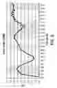 Fig. 07 - Broadband LTE antenna system for a vehicle