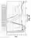 Fig. 15 - Broadband LTE antenna system for a vehicle