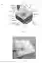 Fig. 02 - 3D tripolar antenna and method of manufacture