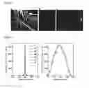 Fig. 17 - Continuous-wave organic thin-film distributed feedback laser and electrically driven organic semiconductor laser diode