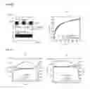 Fig. 41 - Continuous-wave organic thin-film distributed feedback laser and electrically driven organic semiconductor laser diode