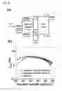 Fig. 51 - Continuous-wave organic thin-film distributed feedback laser and electrically driven organic semiconductor laser diode