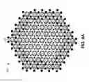 Fig. 06 - Variable emission area design for a vertical-cavity surface-emitting laser array