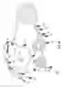 Fig. 03 - Wiring harness for trucks