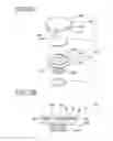 Fig. 03 - Exterior member of electrical wire