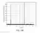 Fig. 17 - Systems and methods for detecting and identifying arcing based on numerical analysis